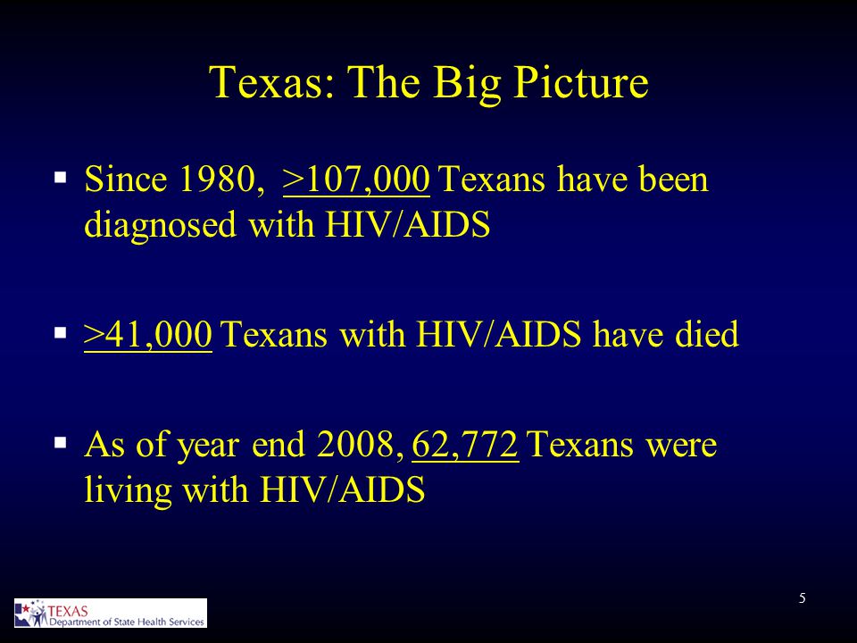 5 Texas: The Big Picture  Since 1980, >107,000 Texans have been diagnosed with HIV/AIDS  >41,000 Texans with HIV/AIDS have died  As of year end 2008, 62,772 Texans were living with HIV/AIDS