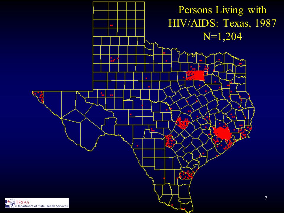 7 Persons Living with HIV/AIDS: Texas, 1987 N=1,204