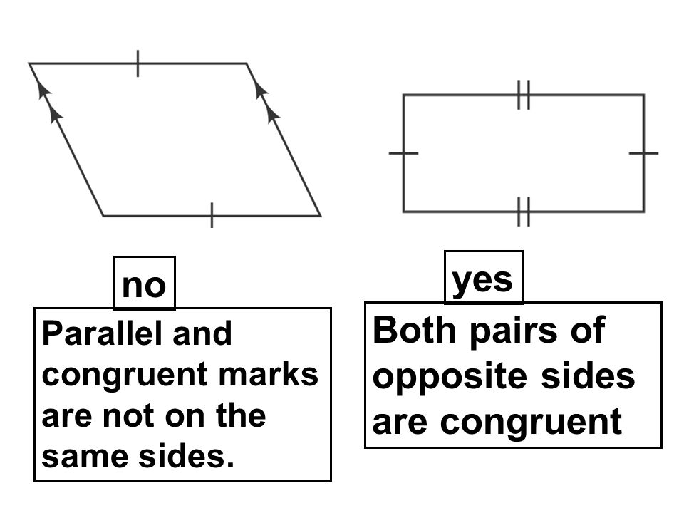 no Parallel and congruent marks are not on the same sides.