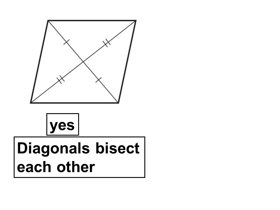 yes Diagonals bisect each other