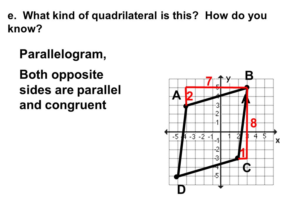A B C D e. What kind of quadrilateral is this. How do you know.