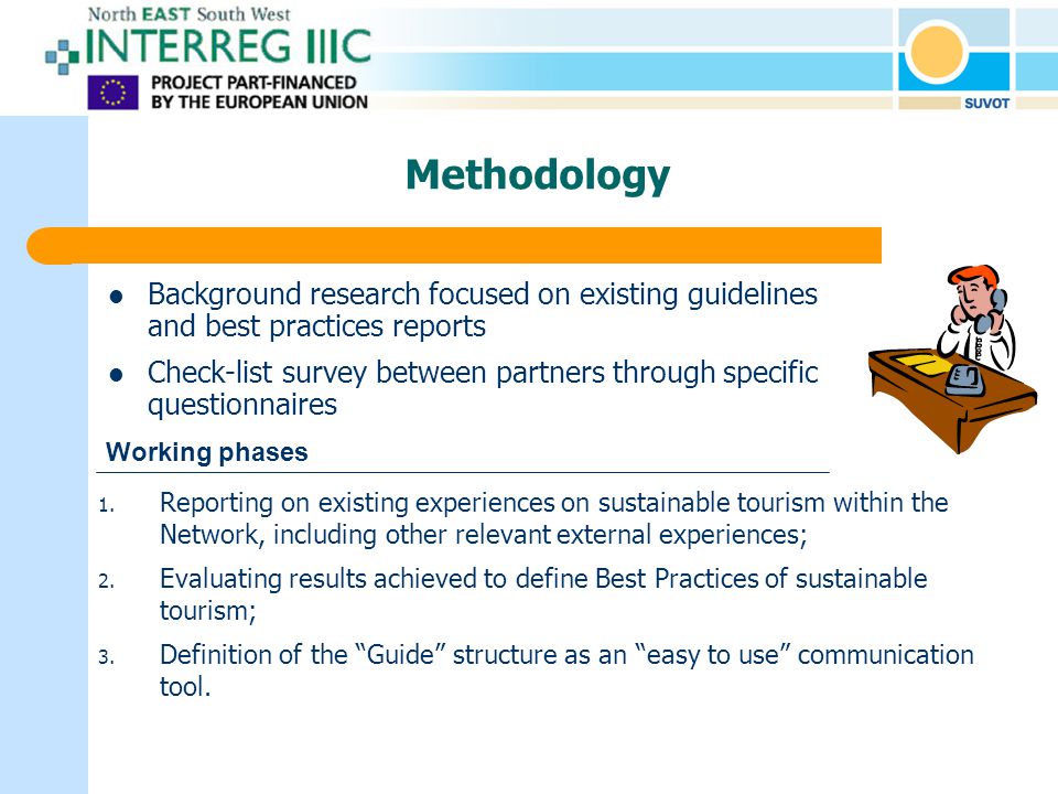 Methodology Background research focused on existing guidelines and best practices reports Check-list survey between partners through specific questionnaires 1.
