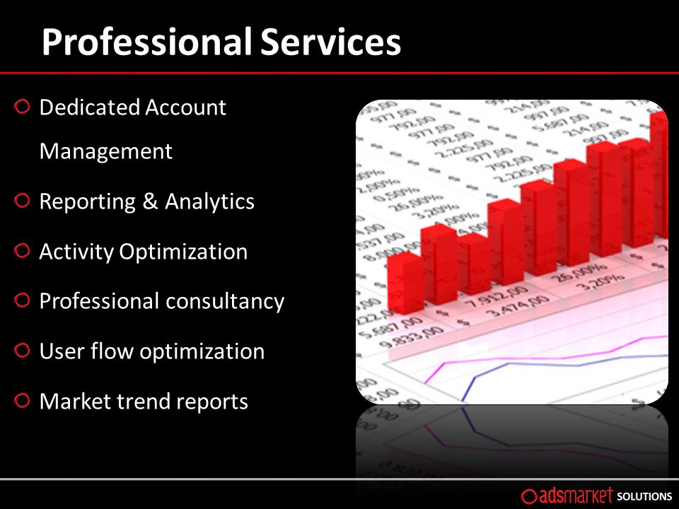 Professional Services Dedicated Account Management Reporting & Analytics Activity Optimization Professional consultancy User flow optimization Market trend reports
