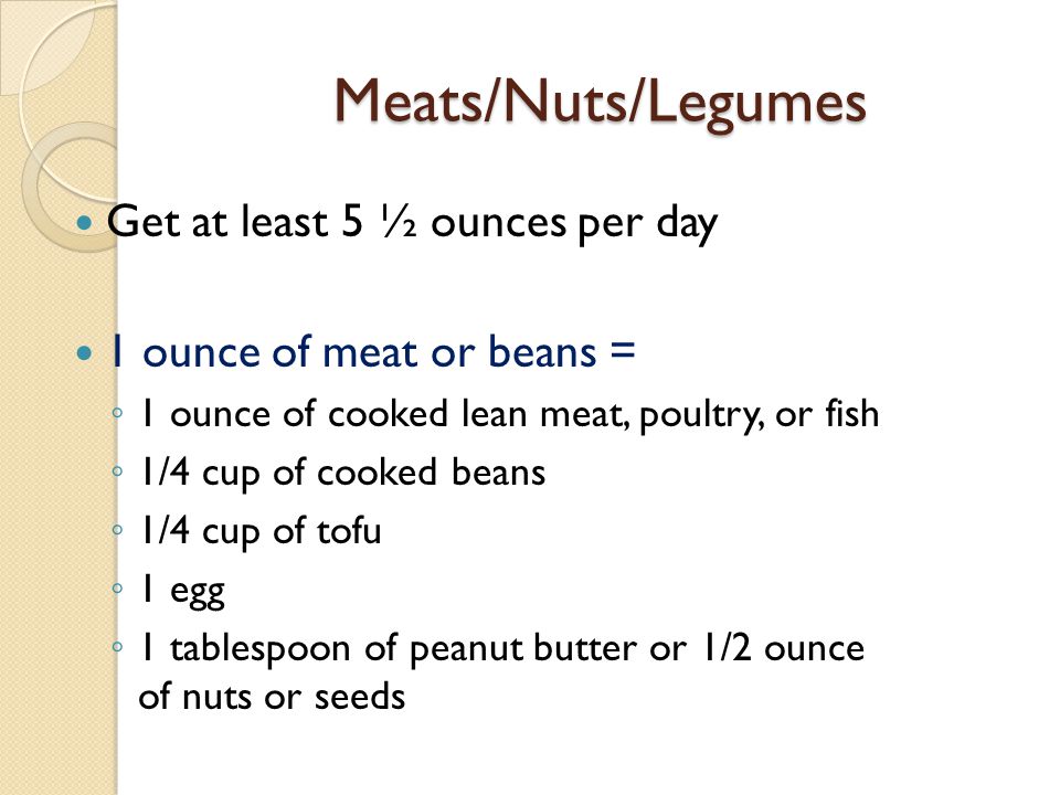 Meats/Nuts/Legumes Get at least 5 ½ ounces per day 1 ounce of meat or beans = ◦ 1 ounce of cooked lean meat, poultry, or fish ◦ 1/4 cup of cooked beans ◦ 1/4 cup of tofu ◦ 1 egg ◦ 1 tablespoon of peanut butter or 1/2 ounce of nuts or seeds