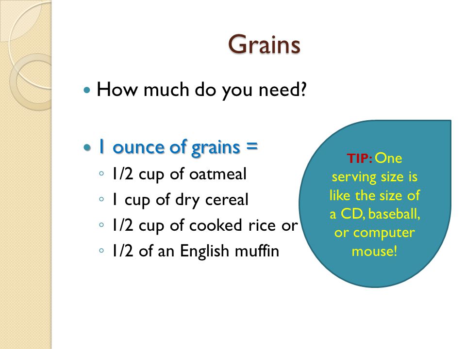 Grains How much do you need.