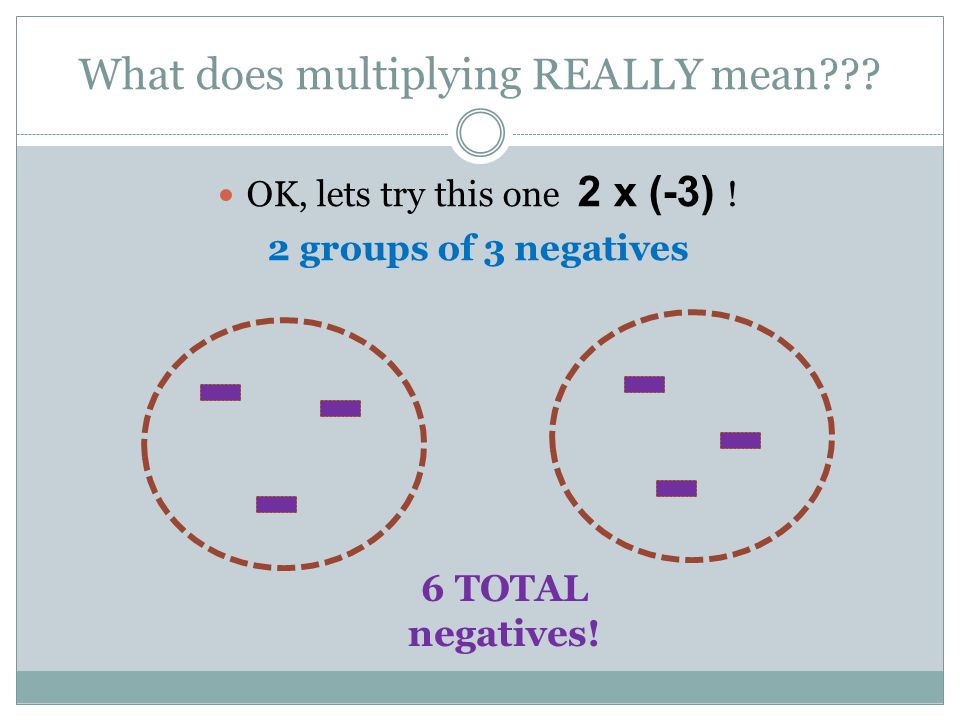 What does multiplying REALLY mean . OK, lets try this one 2 x (-3) .
