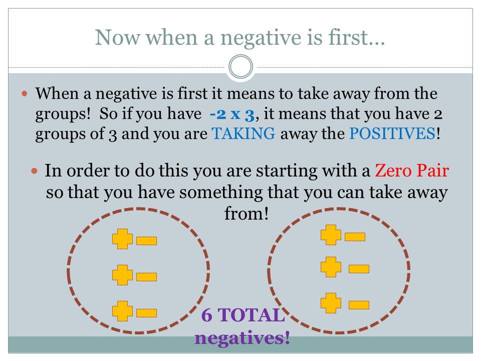 Now when a negative is first… When a negative is first it means to take away from the groups.