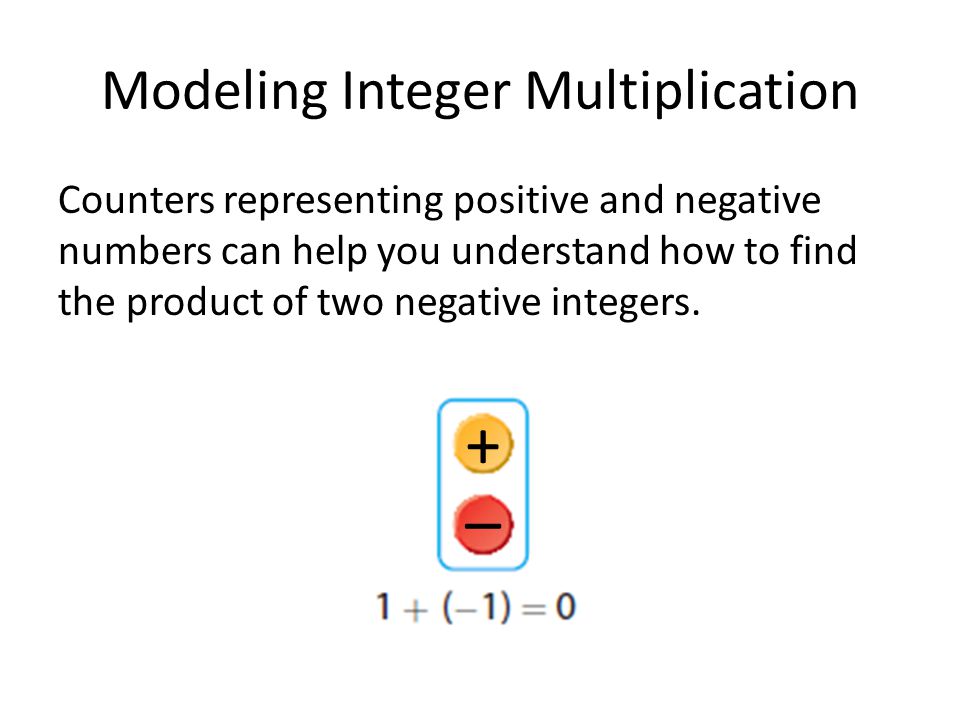 Modeling Integer Multiplication Counters representing positive and negative numbers can help you understand how to find the product of two negative integers.