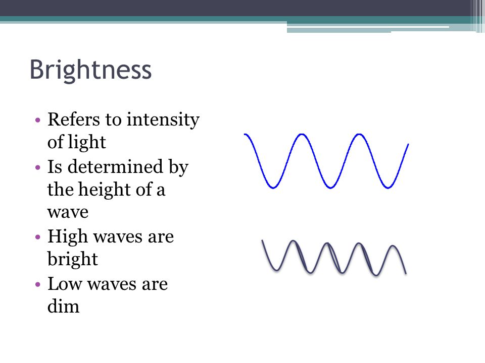 Brightness Refers to intensity of light Is determined by the height of a wave High waves are bright Low waves are dim