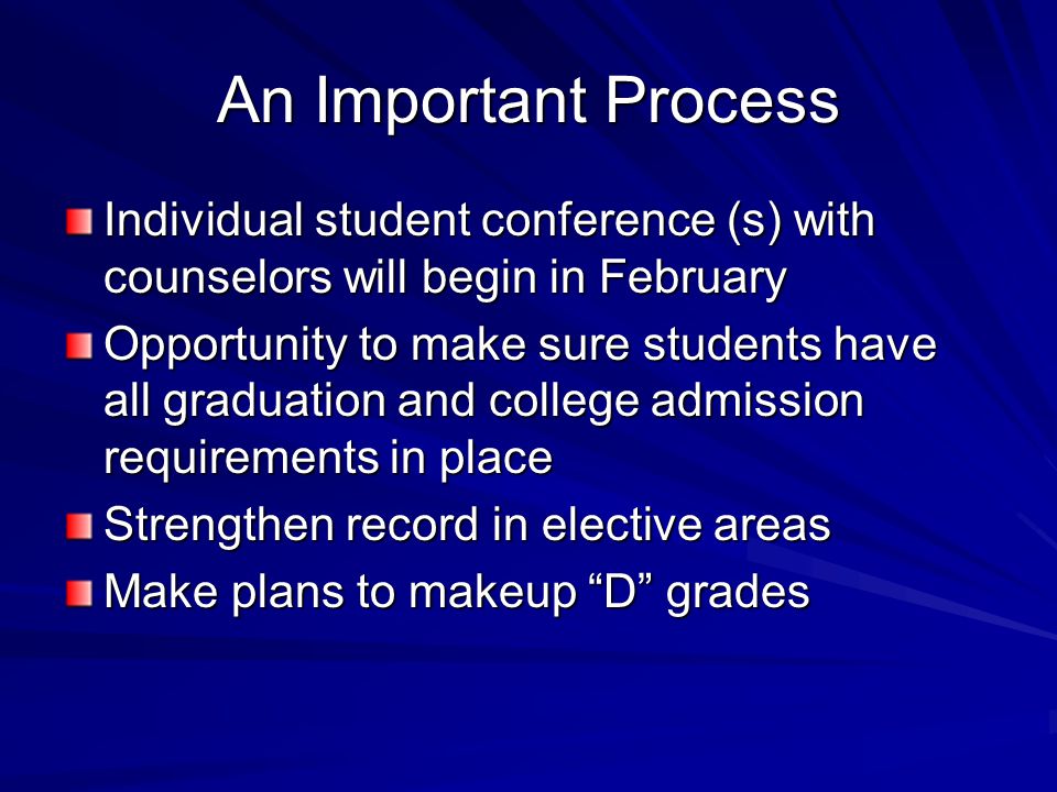 An Important Process Individual student conference (s) with counselors will begin in February Opportunity to make sure students have all graduation and college admission requirements in place Strengthen record in elective areas Make plans to makeup D grades