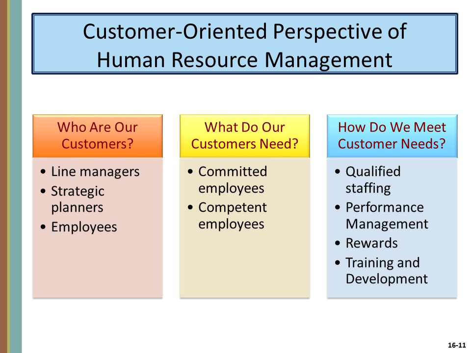16-11 Customer-Oriented Perspective of Human Resource Management Who Are Our Customers.
