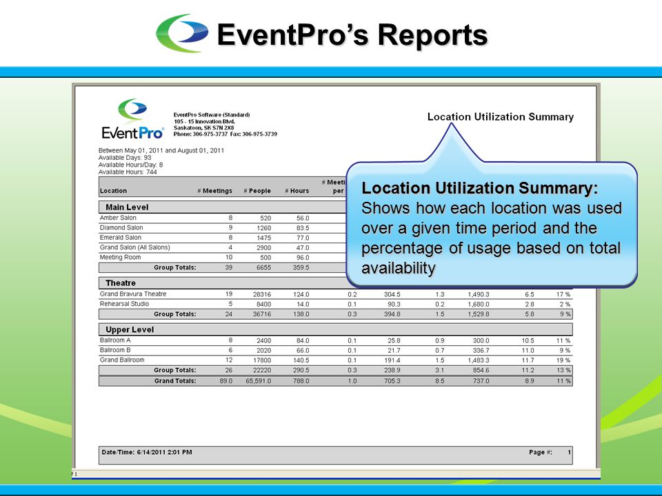 EventPro’s Reports Location Utilization Summary: Shows how each location was used over a given time period and the percentage of usage based on total availability