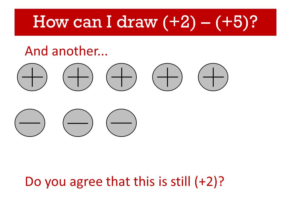 How can I draw (+2) – (+5) And another... Do you agree that this is still (+2)