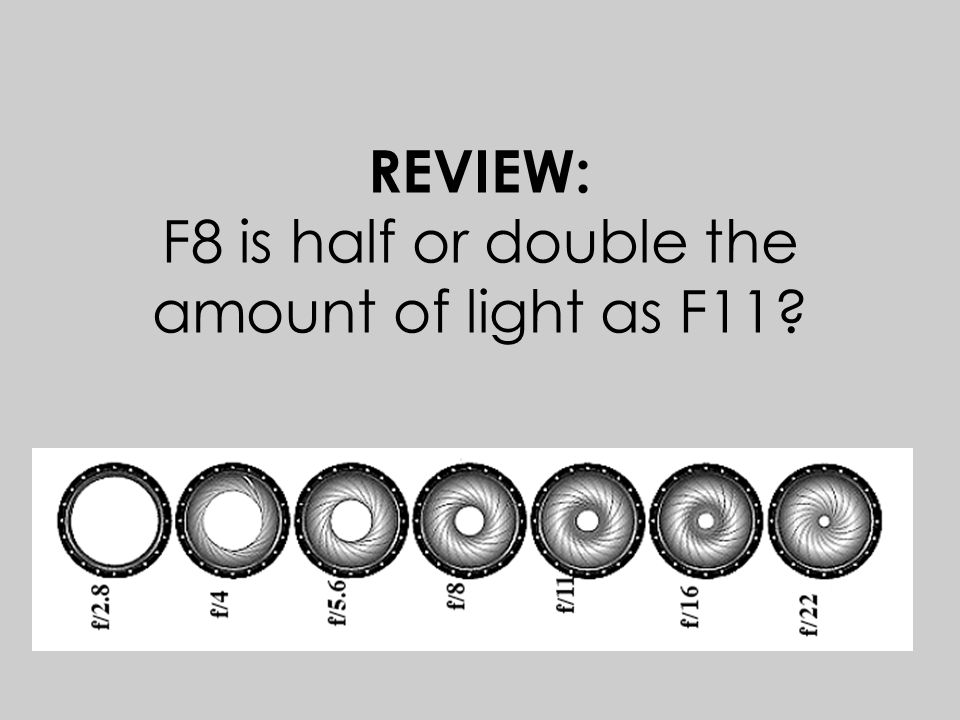 REVIEW: F8 is half or double the amount of light as F11