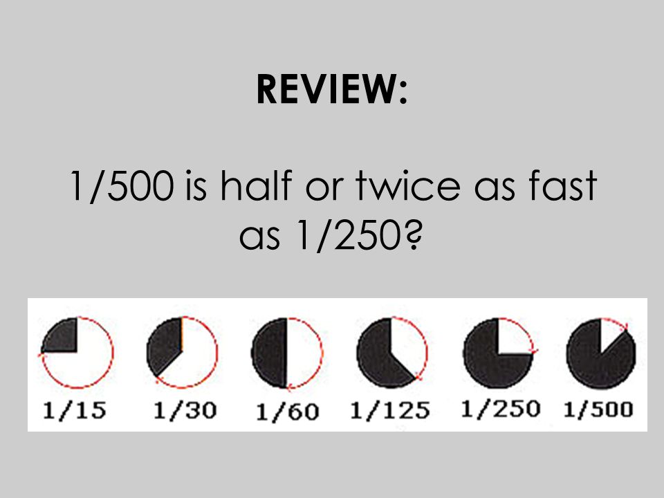 REVIEW: 1/500 is half or twice as fast as 1/250