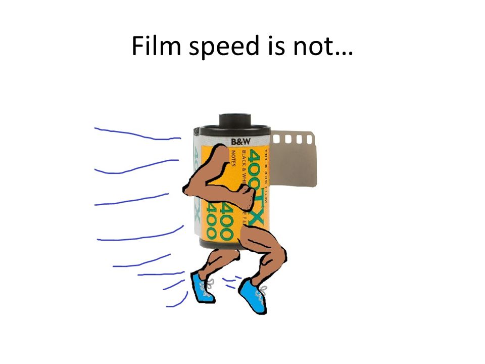 Film speed is not…