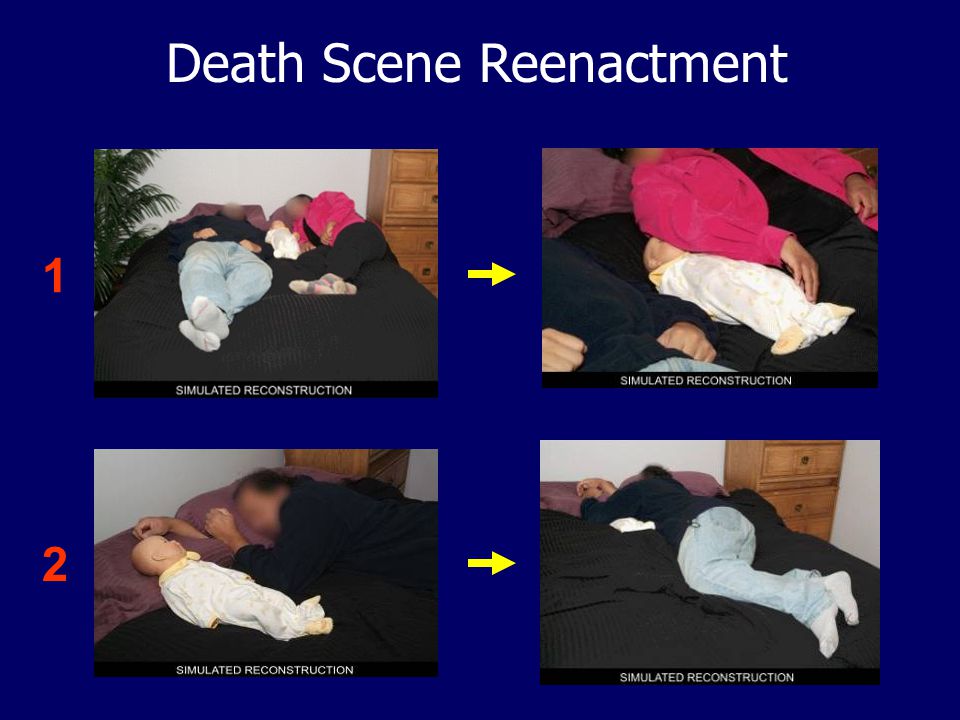 1 2 Death Scene Reenactment