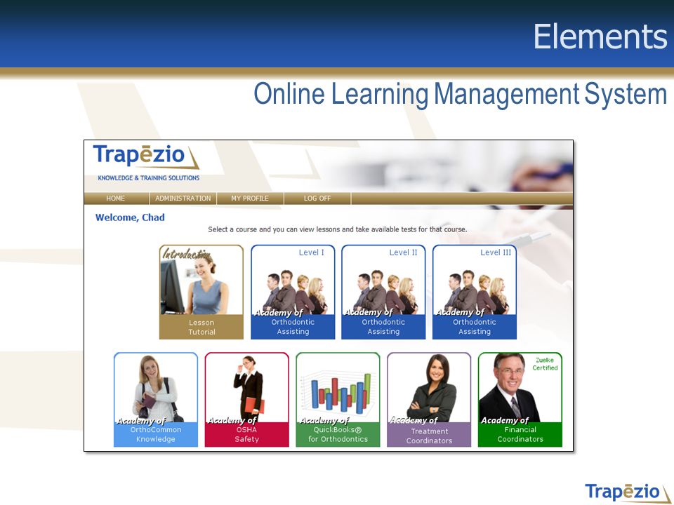 Online Learning Management System Elements