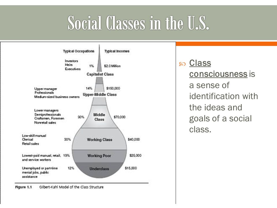  Class consciousness is a sense of identification with the ideas and goals of a social class.