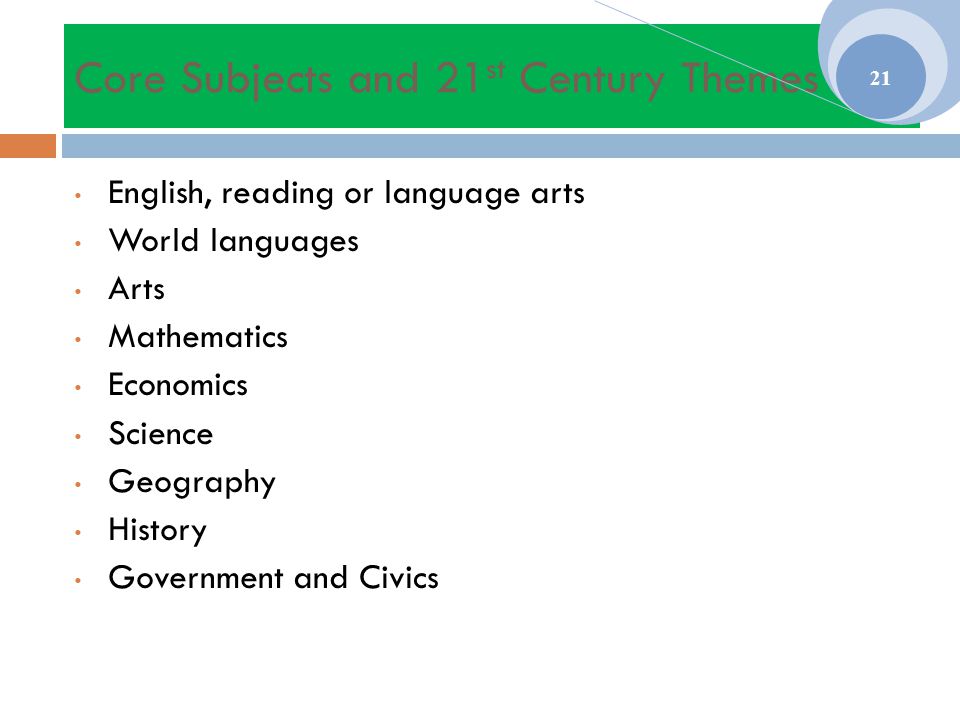 Core Subjects and 21 st Century Themes English, reading or language arts World languages Arts Mathematics Economics Science Geography History Government and Civics 21