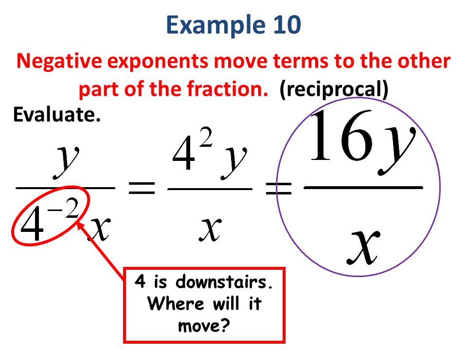 Negative exponents move terms to the other part of the fraction.
