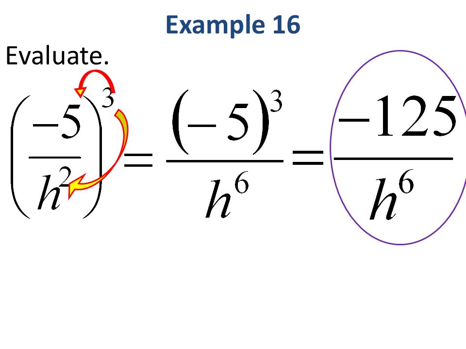 Example 16 Evaluate.