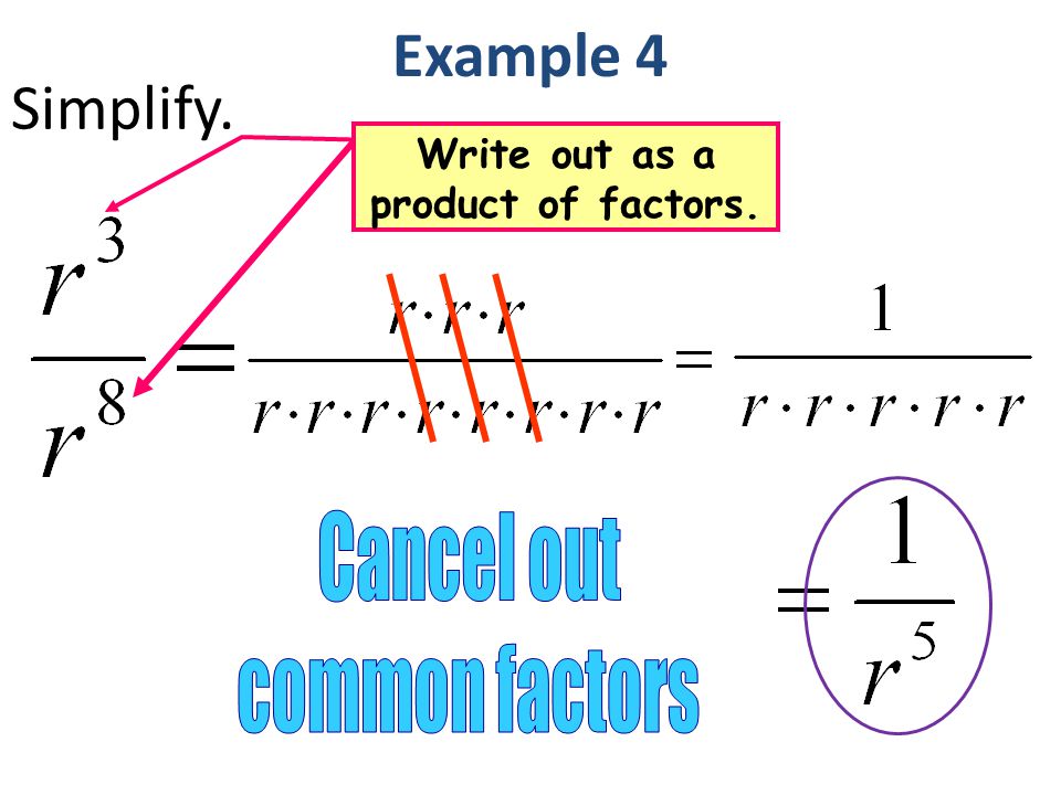 Simplify. Write out as a product of factors. Example 4