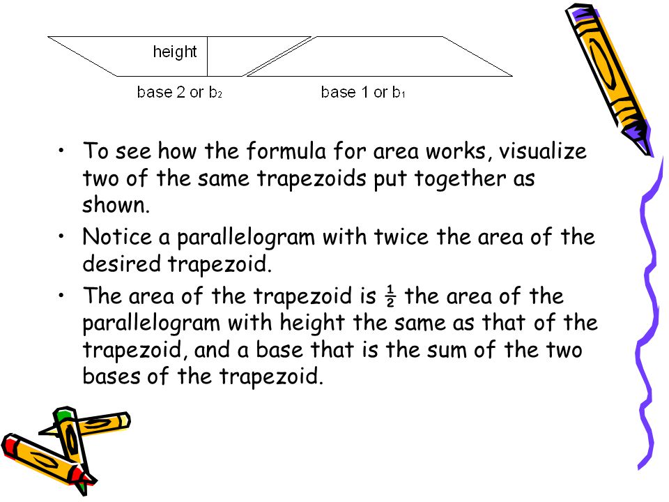 To see how the formula for area works, visualize two of the same trapezoids put together as shown.