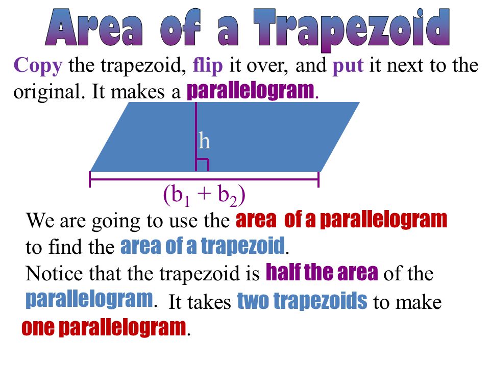 Notice that the trapezoid is half the area of the parallelogram.