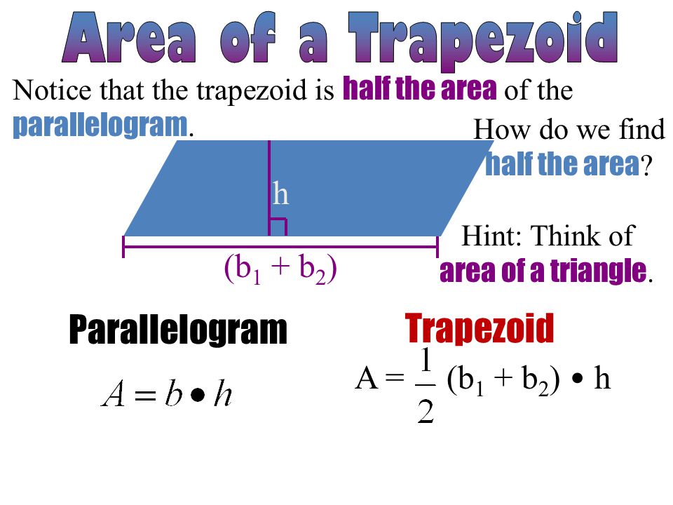 (b 1 + b 2 ) h Parallelogram Trapezoid Notice that the trapezoid is half the area of the parallelogram.