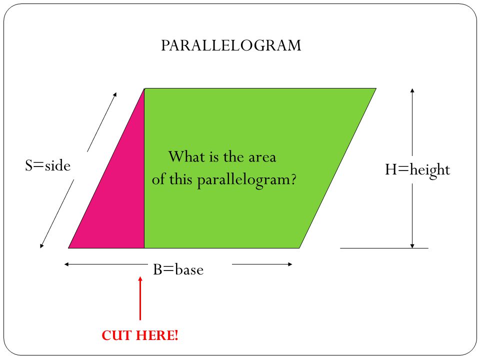 What is the area of this parallelogram PARALLELOGRAM CUT HERE! S=side H=height B=base