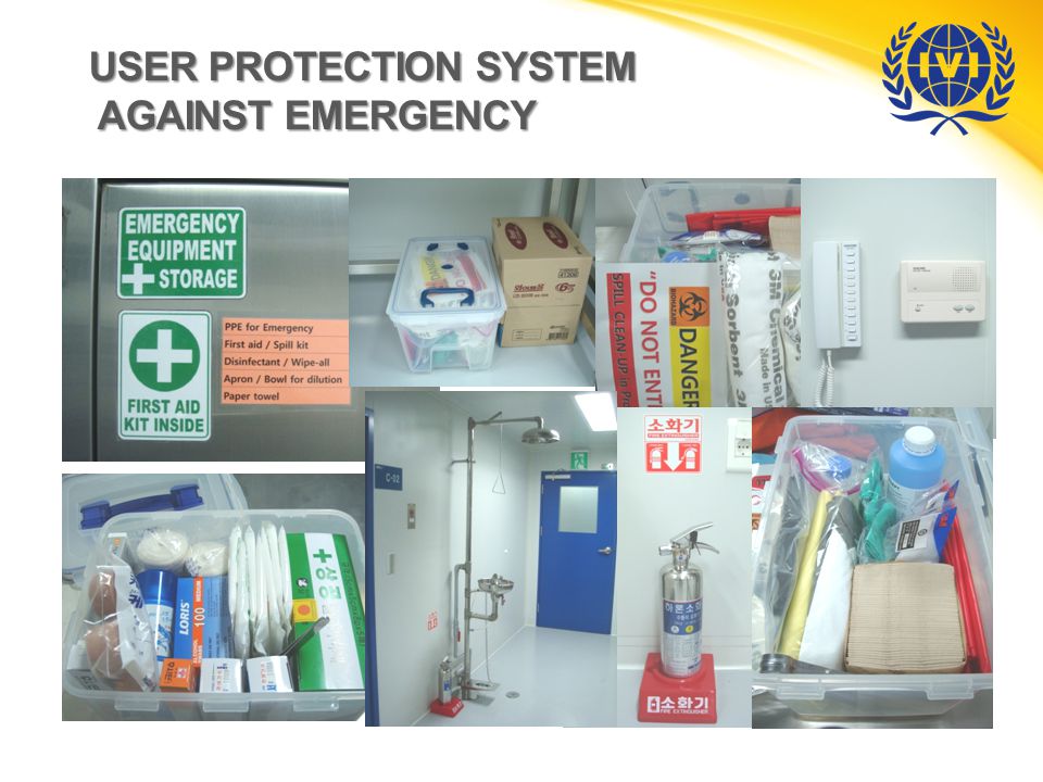 USER PROTECTION SYSTEM AGAINST EMERGENCY