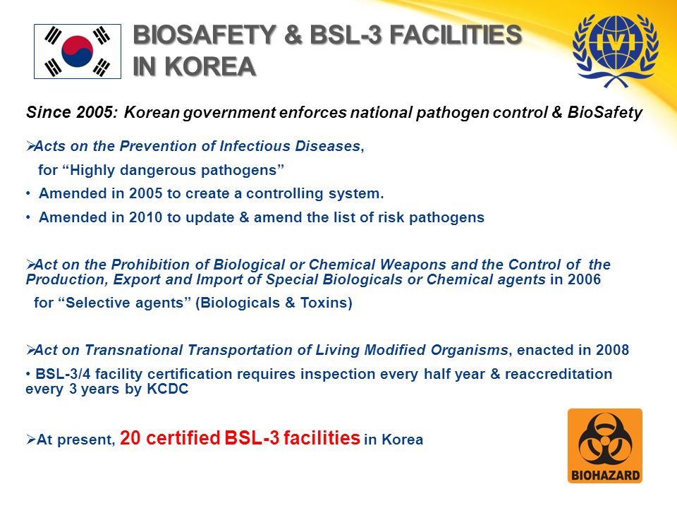 BIOSAFETY & BSL-3 FACILITIES IN KOREA Since 2005: Korean government enforces national pathogen control & BioSafety  Acts on the Prevention of Infectious Diseases, for Highly dangerous pathogens Amended in 2005 to create a controlling system.