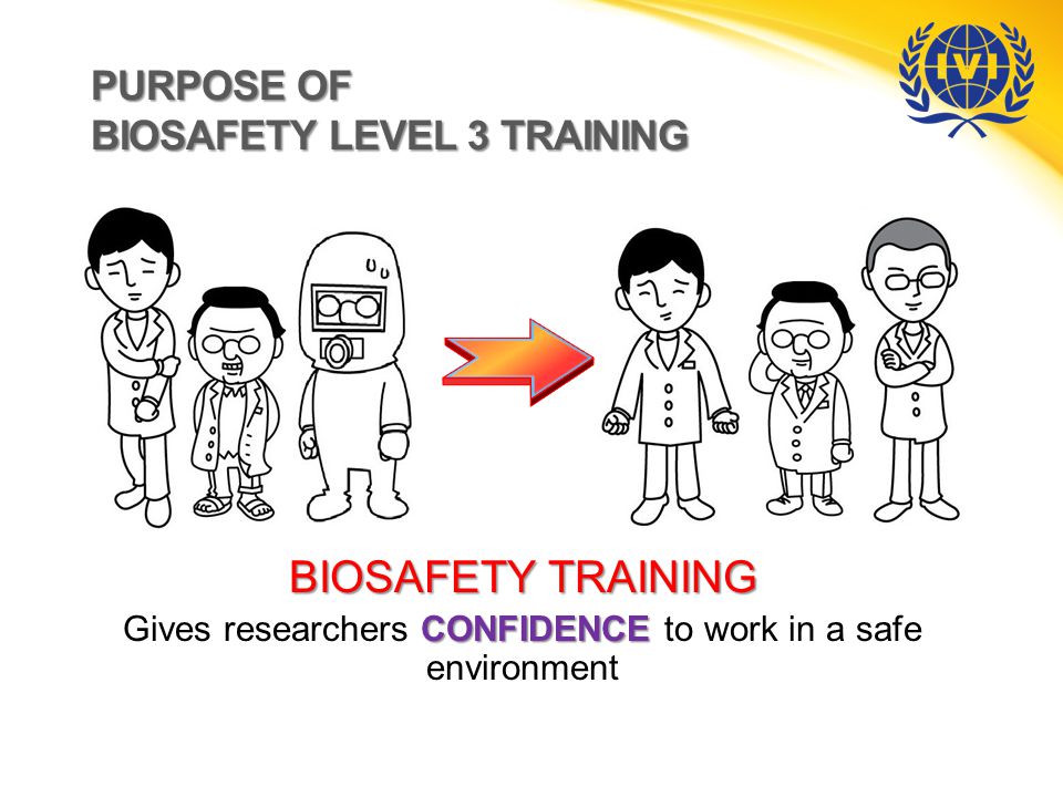 PURPOSE OF BIOSAFETY LEVEL 3 TRAINING BIOSAFETY TRAINING CONFIDENCE Gives researchers CONFIDENCE to work in a safe environment