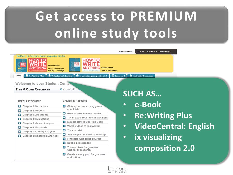 Get access to PREMIUM online study tools Get access to PREMIUM online study tools SUCH AS… e-Book Re:Writing Plus VideoCentral: English ix visualizing composition 2.0
