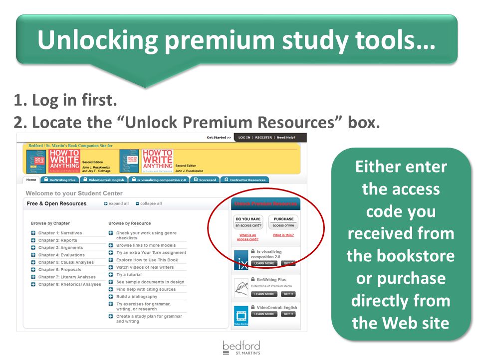 1. Log in first. 2. Locate the Unlock Premium Resources box.