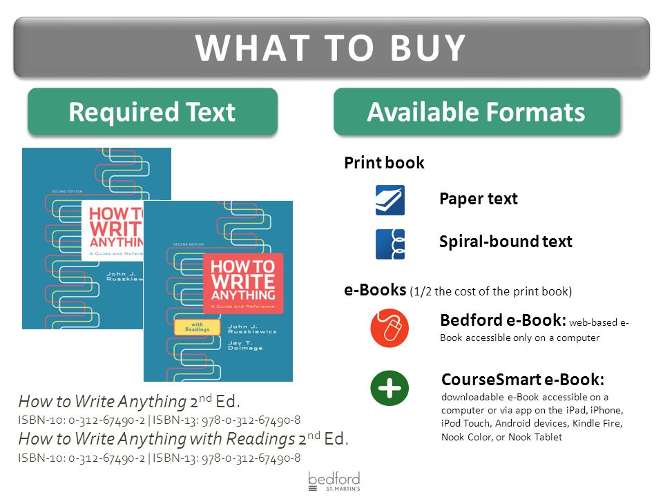 Paper text Bedford e-Book: web-based e- Book accessible only on a computer How to Write Anything 2 nd Ed.