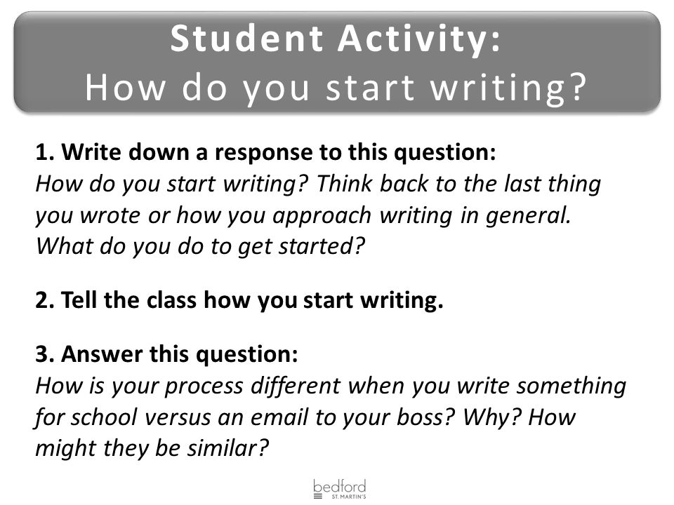 Student Activity: How do you start writing. Student Activity: How do you start writing.