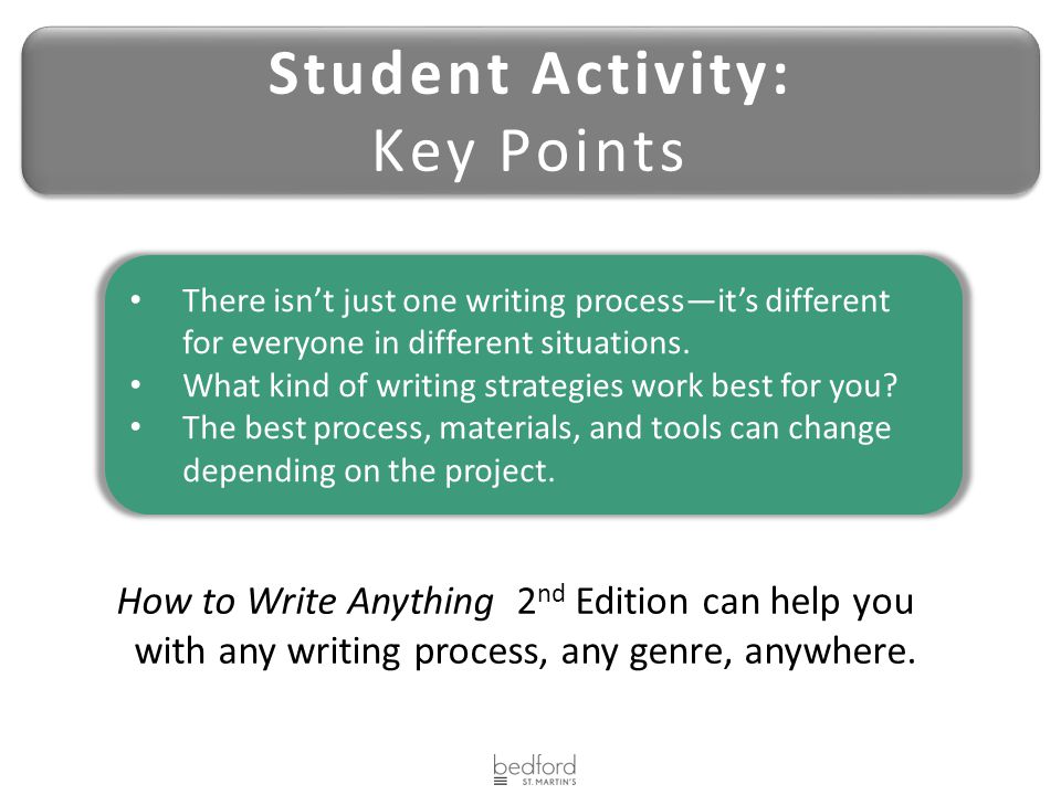 Student Activity: Key Points Student Activity: Key Points There isn’t just one writing process—it’s different for everyone in different situations.