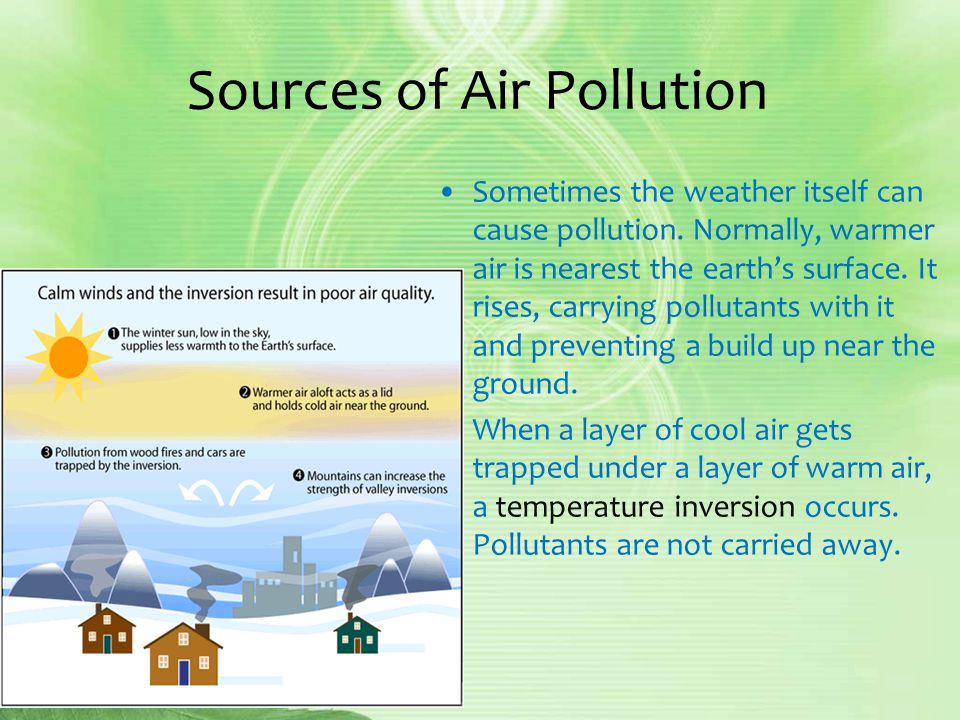 Sources of Air Pollution Sometimes the weather itself can cause pollution.
