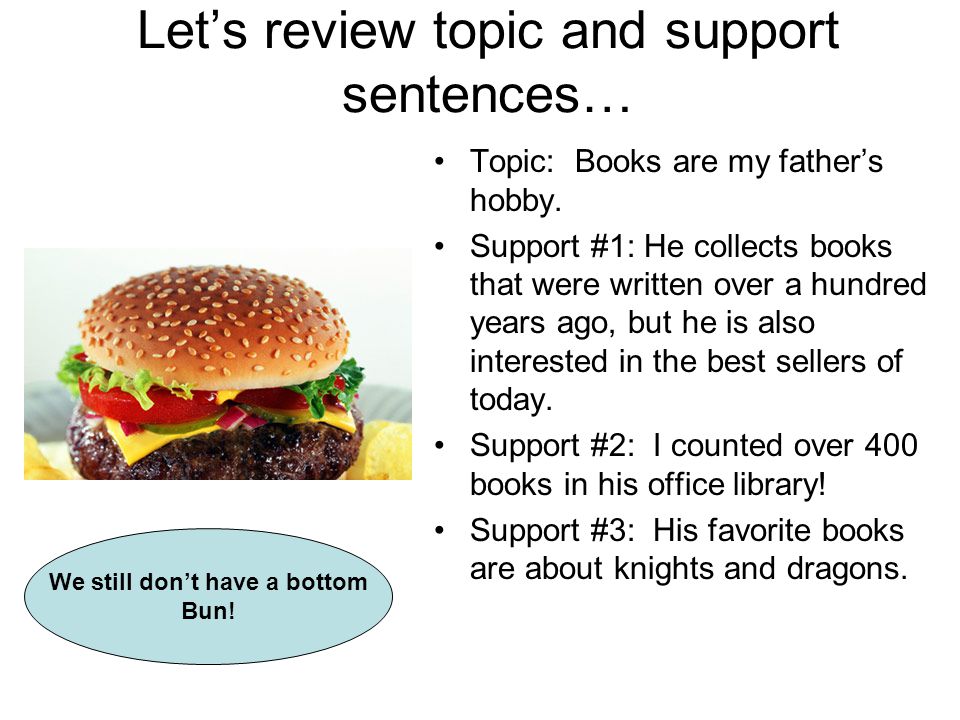 The Support Sentences… Support Sentences give more details about your topic.