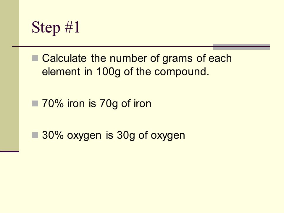 Step #1 Calculate the number of grams of each element in 100g of the compound.