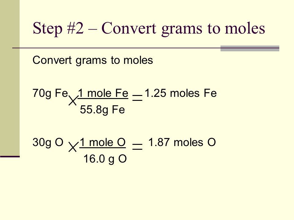 Step #2 – Convert grams to moles Convert grams to moles 70g Fe 1 mole Fe 1.25 moles Fe 55.8g Fe 30g O 1 mole O 1.87 moles O 16.0 g O