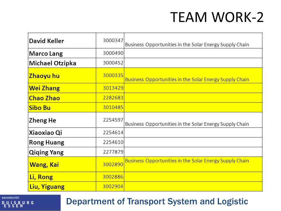seminar chemical logistics and supply chain seminar chemical logistics and supply chain