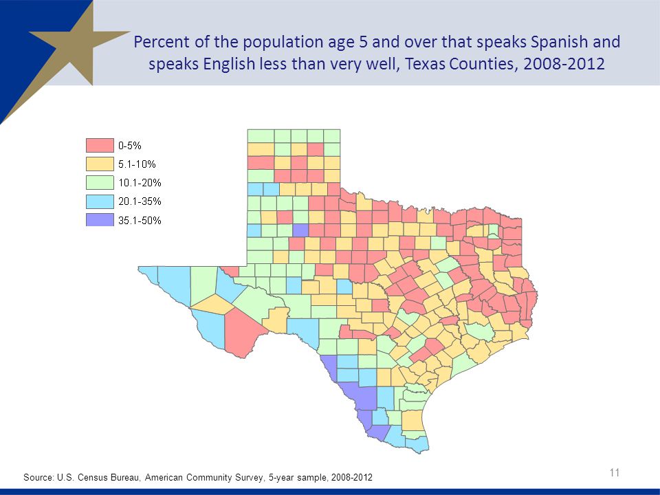 Percent of the population age 5 and over that speaks Spanish and speaks English less than very well, Texas Counties, Source: U.S.