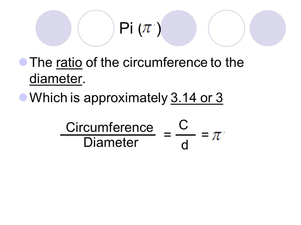 Pi ( ) The ratio of the circumference to the diameter.