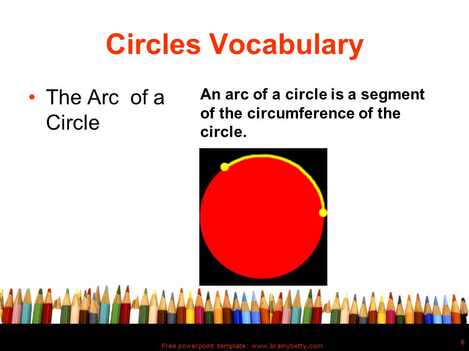 Free powerpoint template:   8 Circles Vocabulary The Arc of a Circle An arc of a circle is a segment of the circumference of the circle.