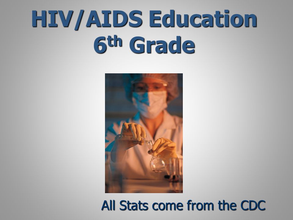 HIV/AIDS Education 6 th Grade All Stats come from the CDC