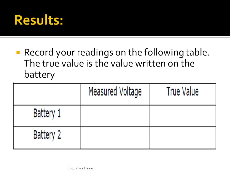  Record your readings on the following table.