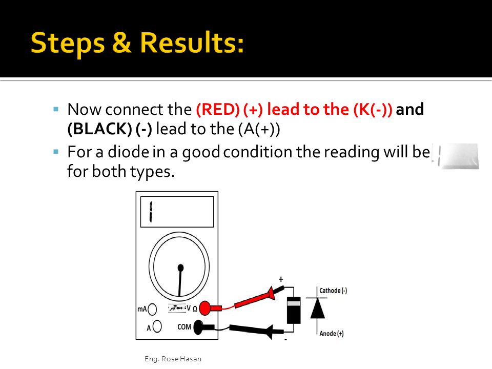  Now connect the (RED) (+) lead to the (K(-)) and (BLACK) (-) lead to the (A(+))  For a diode in a good condition the reading will be for both types.